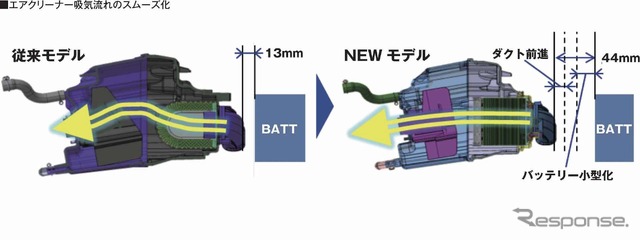 ホンダ CBR400R 新型