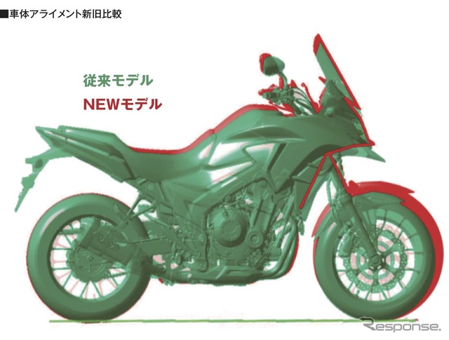 ホンダ 400X 新型