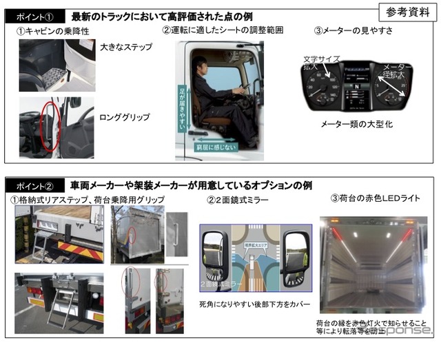 女性ドライバーなどが運転しやすいトラックのあり方（概要）