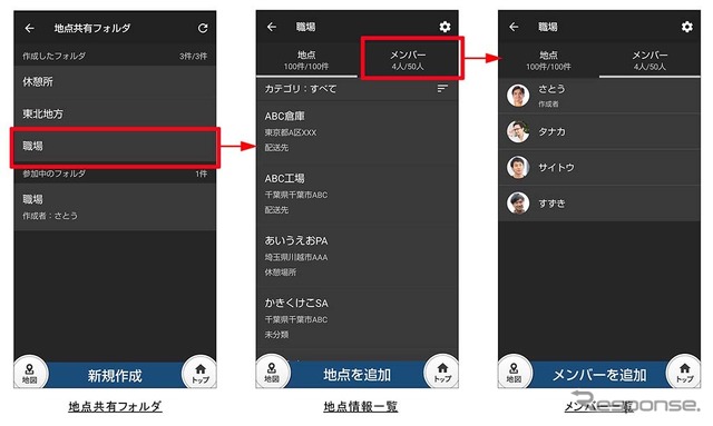 トラックカーナビ、複数ドライバー間での地点情報共有