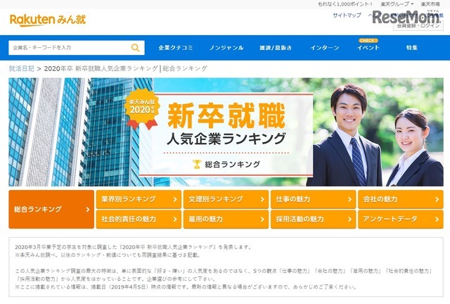 楽天みん就「新卒就職人気企業ランキング」