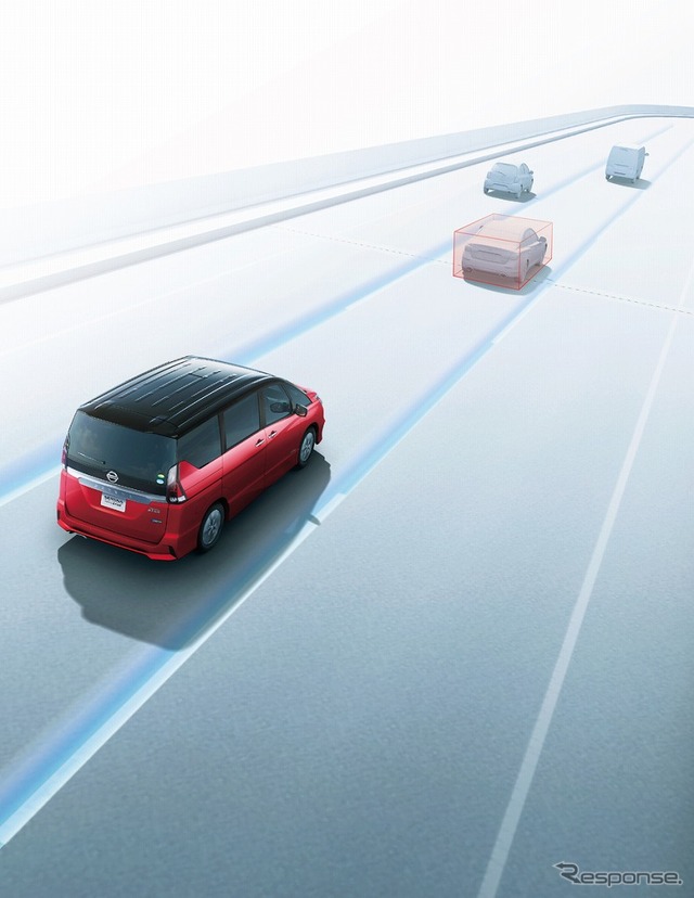 日産セレナのプロパイロットのイメージ