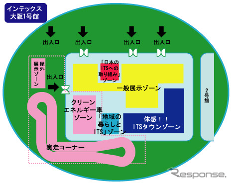 大阪で「インターナショナルITSショー2001」開催