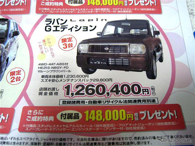 【迷う新車値引き情報】軽自動車にするかコンパクトカーにするか