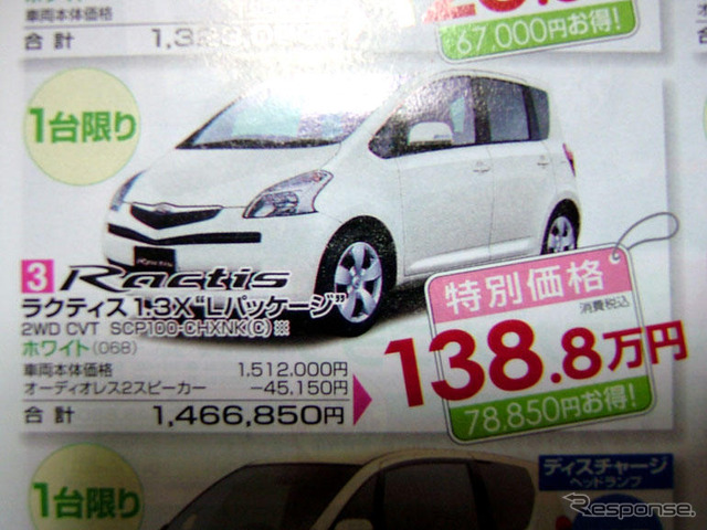 【迷う新車値引き情報】軽自動車にするかコンパクトカーにするか