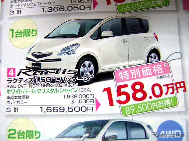 【迷う新車値引き情報】軽自動車にするかコンパクトカーにするか