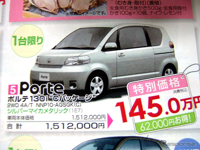 【迷う新車値引き情報】軽自動車にするかコンパクトカーにするか