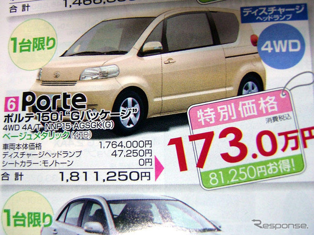 【迷う新車値引き情報】軽自動車にするかコンパクトカーにするか