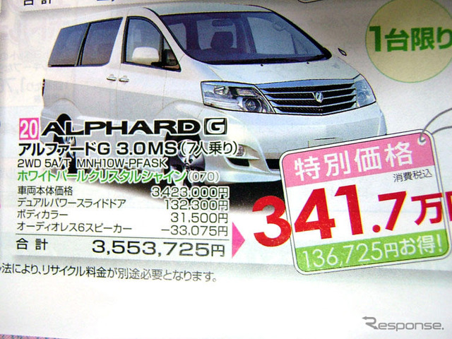 【迷う新車値引き情報】ミニバンにするかSUVにするか