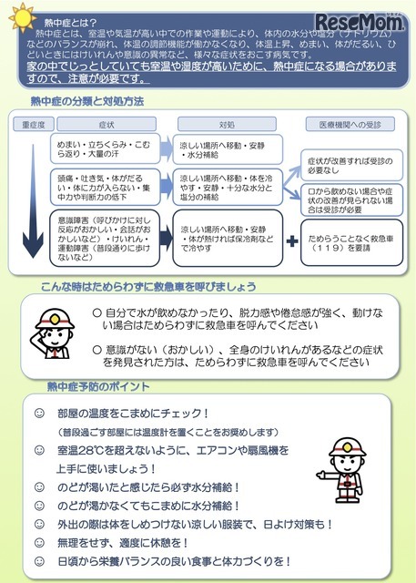 熱中症対策リーフレット