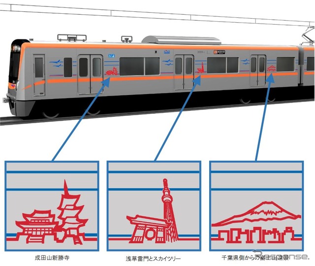 車体側面には、アクセントとして飛行機や沿線各所をイメージしたイラストを配置する。