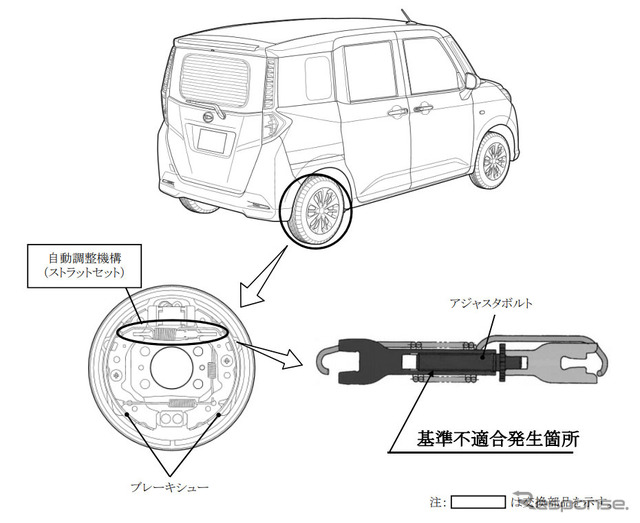 改善箇所