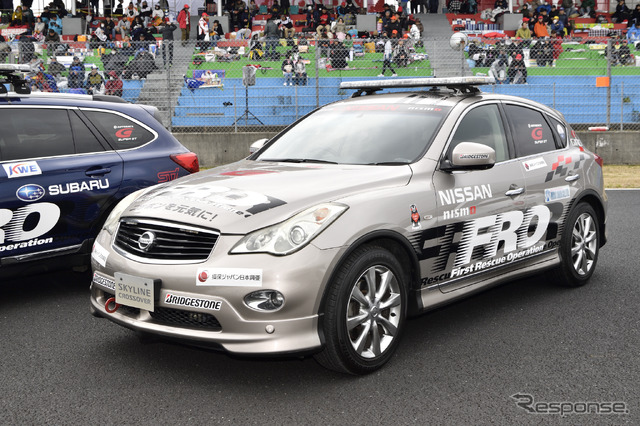 SUPER GT FRO車両