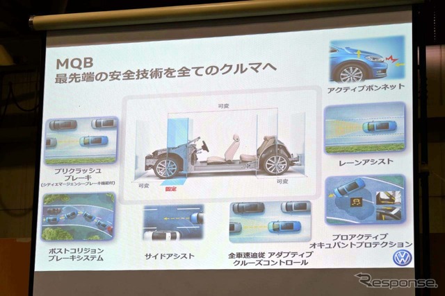 上級車だけでなくエントリーモデルにも高次元の安全装備を搭載できるようになったのもMQBプラットフォームによるところが大きい