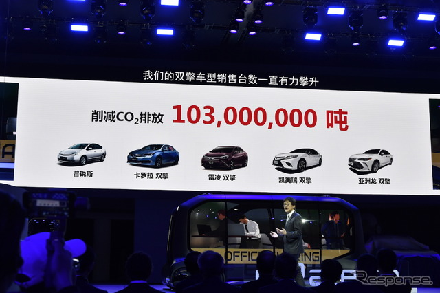 トヨタ(上海モーターショー2019)