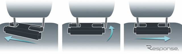 多くの車種への取り付けが可能な新機構