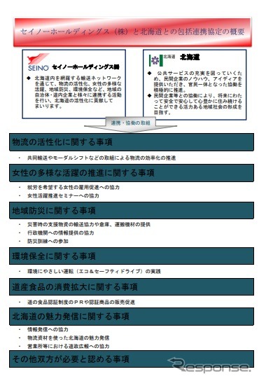 セイノーHDと北海道が包括連携協定を締結