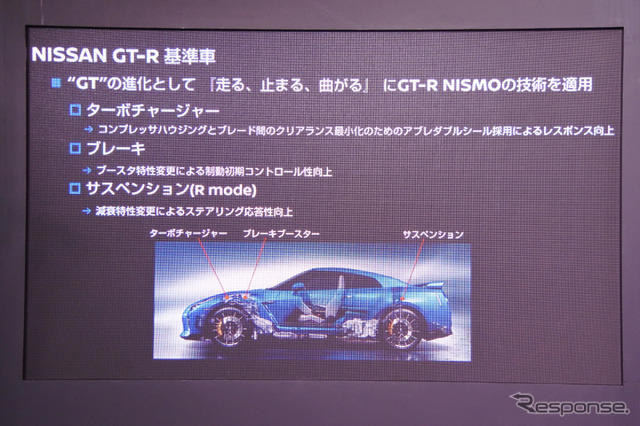 NISSAN GT-R 2020年 モデル発表会