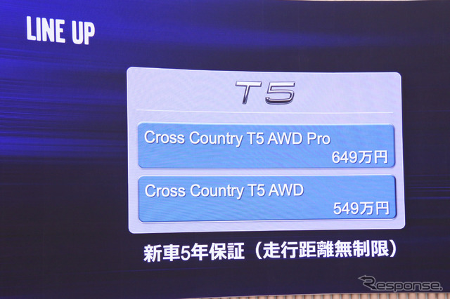 ボルボ V60 クロスカントリー 発表会