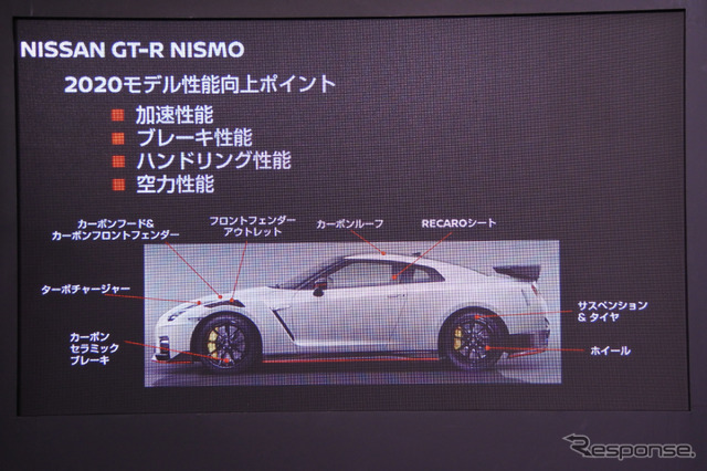 日産 GT-R NISMO 2020年モデル