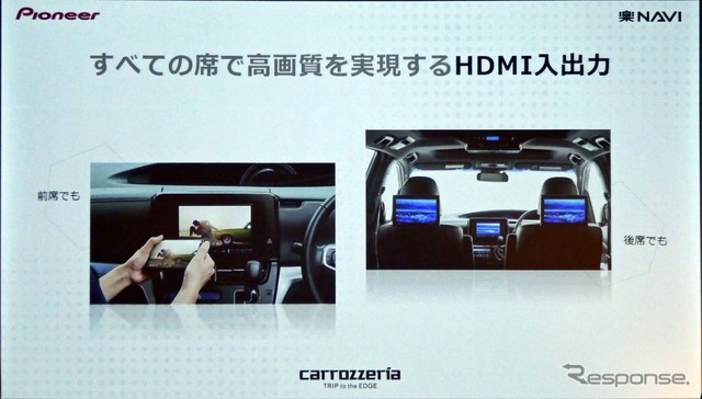 HDMI入出力の搭載で、後部座席用モニターへの高解像表示を実現。外部機器の映像も高精細に表示できる