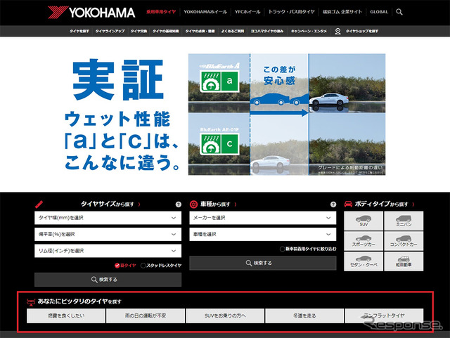 横浜ゴムの乗用車用タイヤサイト