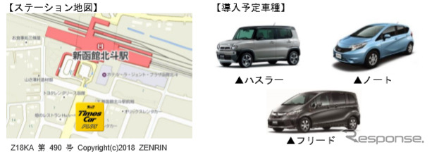 ステーション位置図と配備車両