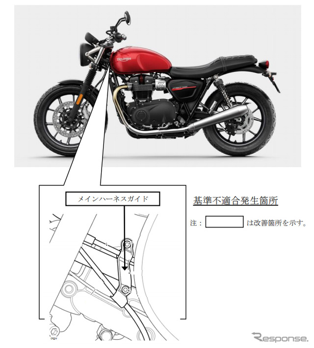 改善箇所