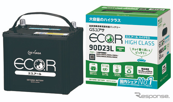 ECO.Rハイクラス