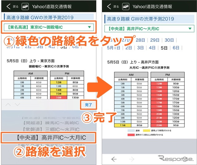 渋滞予測の表示路線の切り替え