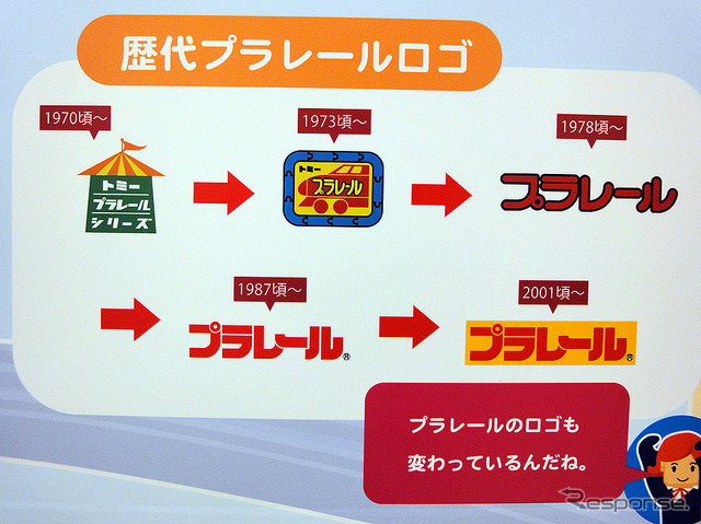 プラレール博 in TOKYO(4月26日~5月6日)