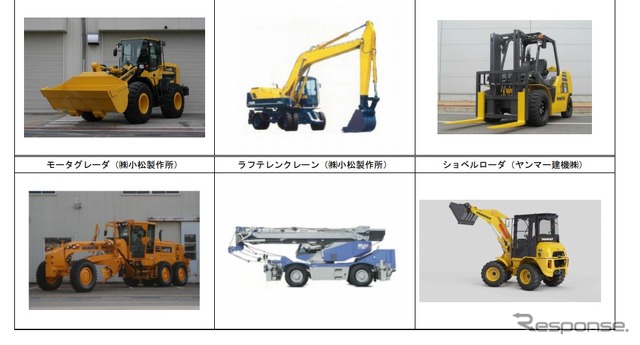 不正な分解整備を行っていた大型特殊車両