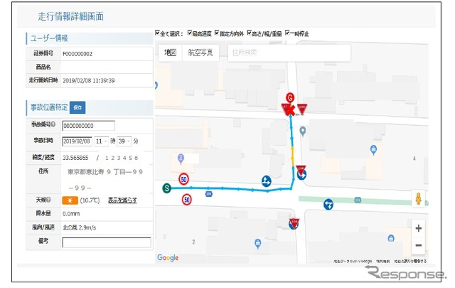 テレマティクスデータを活用して事故に至るまでの経緯や周辺情報を瞬時にビジュアル化したイメージ