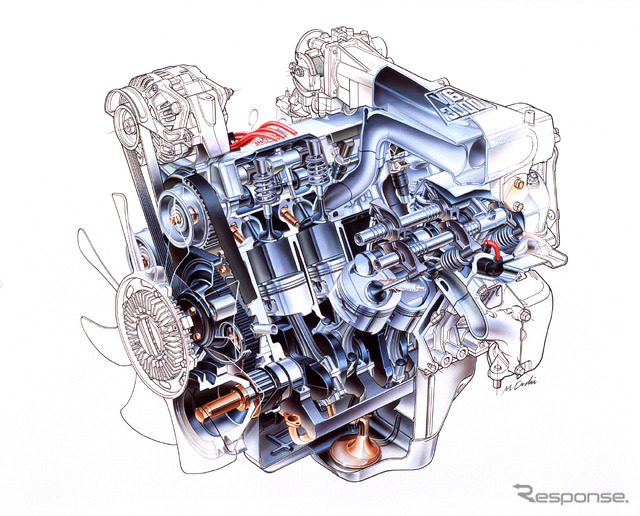 「サイクロン」3.0リットルV6ガソリン・エンジン（1988年9月）