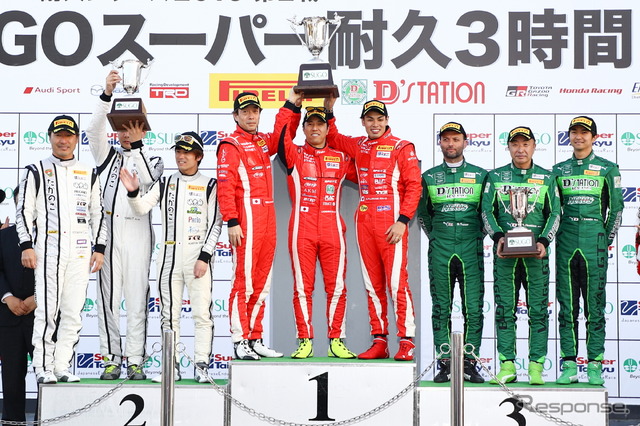 2019スーパー耐久第2戦グループ1決勝