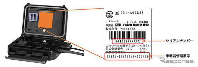 車載器管理番号及びシリアルナンバーの確認方法
