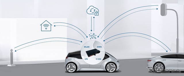 ボッシュのV2X用通信ユニットにより車両同士が事故の危険性などを警告