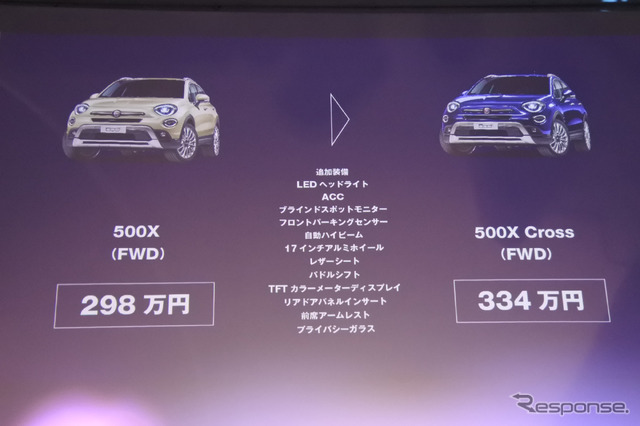 フィアット500X 改良新型 発表会