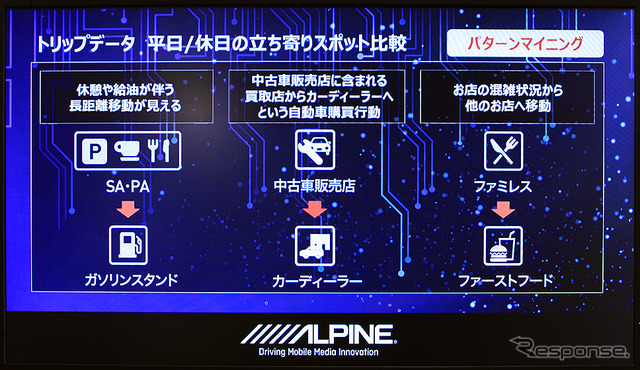 アルパインブース(ビッグデータ活用展2019)