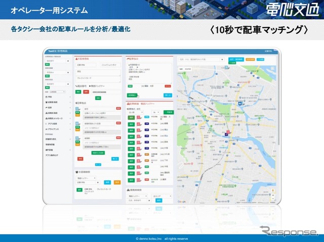 配車オペレーター用システムイメージ（電脳交通資料より）
