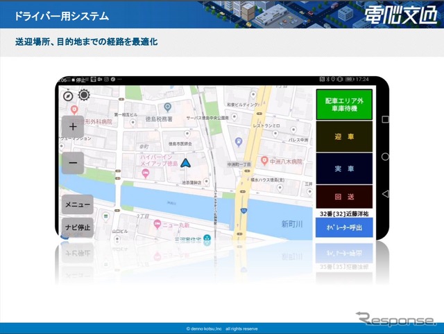 ドライバー用システムイメージ（電脳交通資料より）