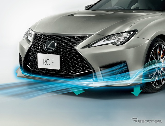 レクサス RC F