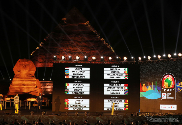 TOTAL AFRICA CUP OF NATIONS EGYPT 2019対戦組み合わせ抽選会