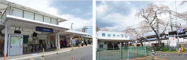 「石清水八幡宮」に改称される現在の京阪本線八幡市駅（左）と、「ケーブル八幡宮口」に改称される現在の男山ケーブル八幡市駅。