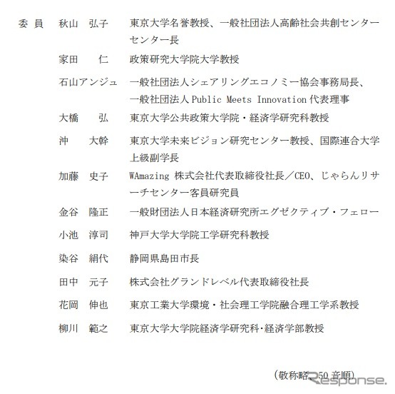 新しい時代のインフラ・交通政策を考える懇談会の構成員