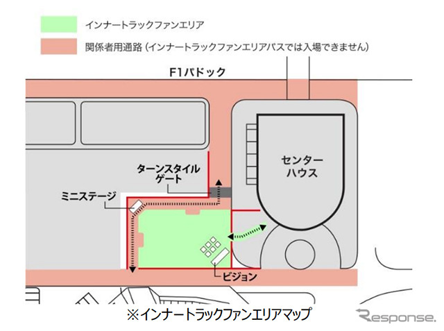 インナートラックファンエリアマップ