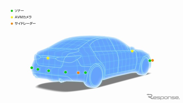 日産 プロパイロット2.0