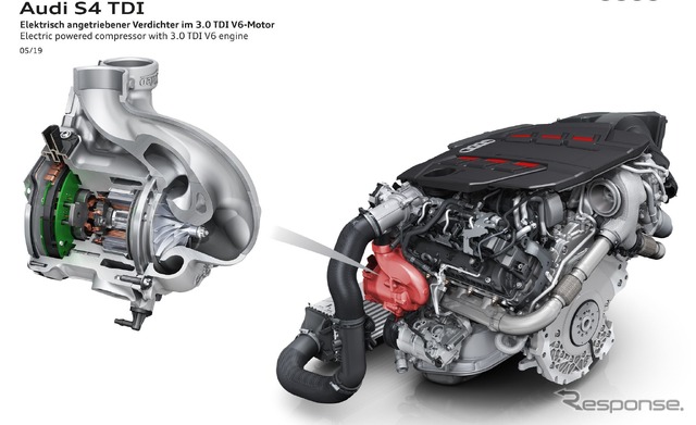 アウディ S4 TDIと S4 アバント TDI