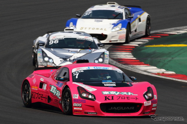 2019インタープロトシリーズ 開幕戦