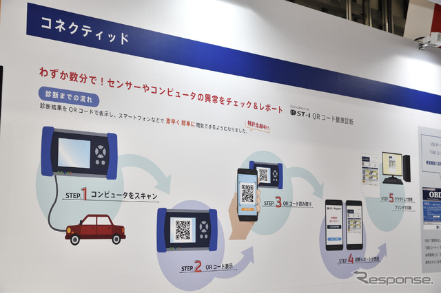 デンソー(オートサービスショー2019)